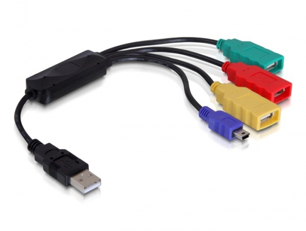 DeLOCK 61724 interface hub 480 Mbit/s Black
