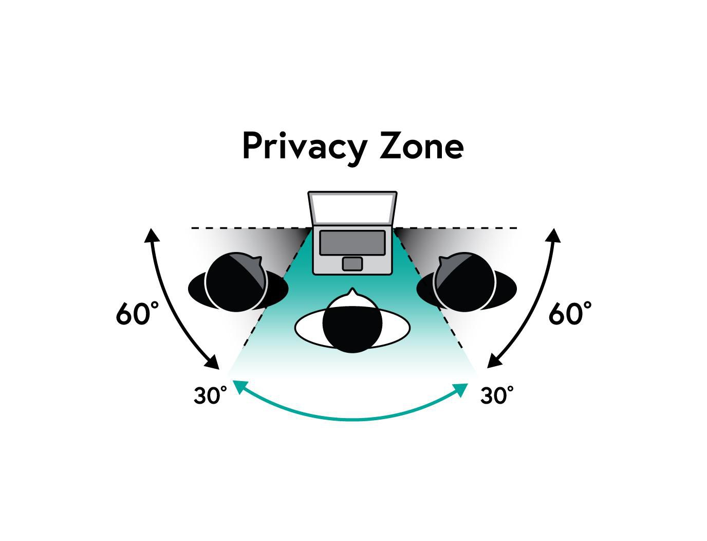 eSTUFF GLBEFA15342218 display privacy filter 39.6 cm (15.6") POS terminal Frameless display privacy filter
