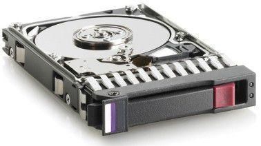 HPE 1Tb 7.2K RPM SATA 2.5 Inch