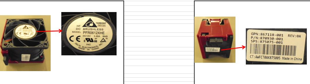 HPE 875075-001 rack accessory Fan kit