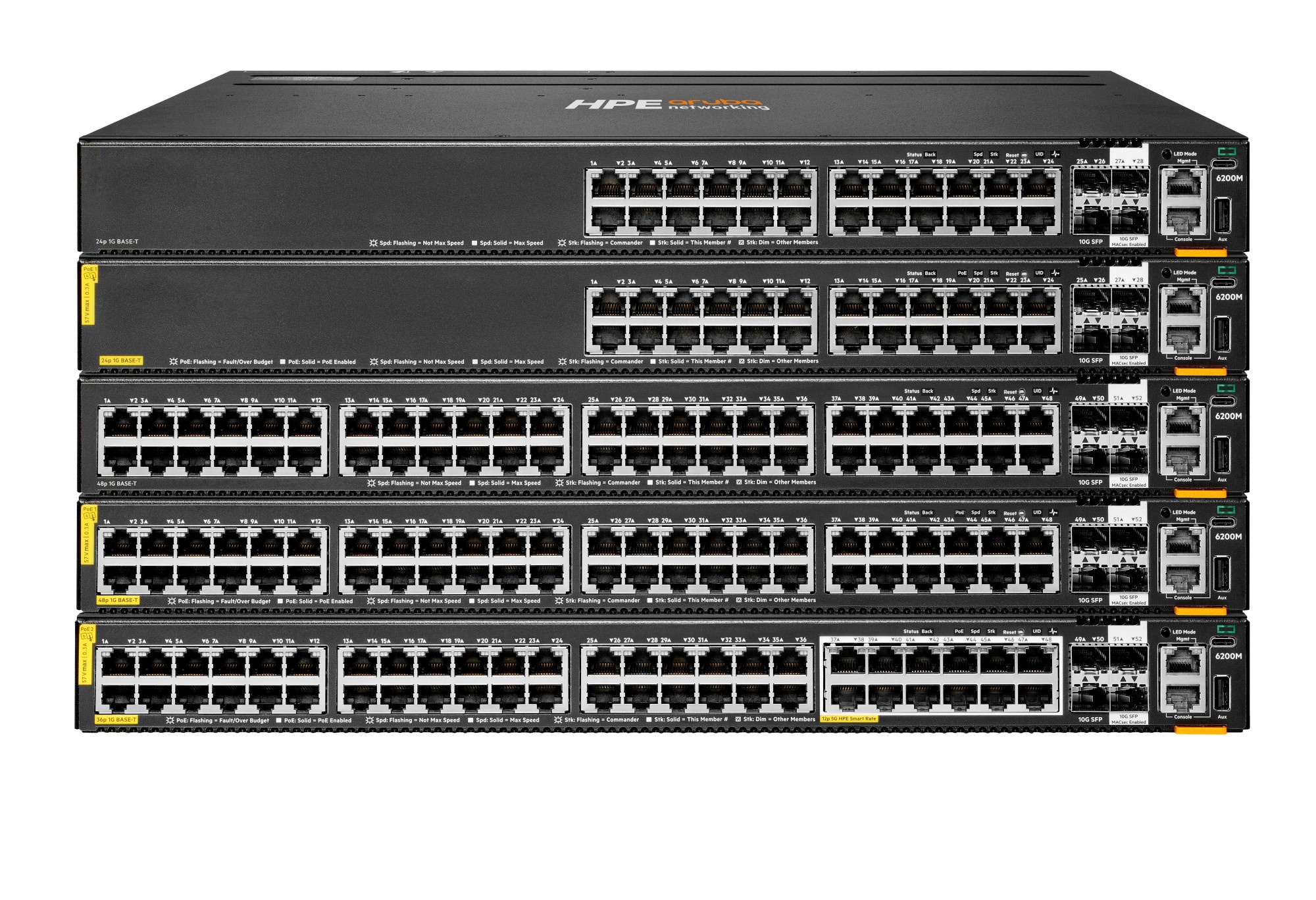 HPE Aruba Networking CX 6200M 36G 12SR5 Class6 PoE 4SFP+ Switch