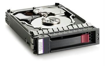 HPE 1Tb 7.2K RPM SATA