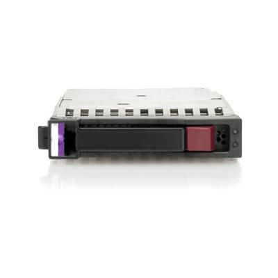 HPE 2TB 6G SAS 7.2K