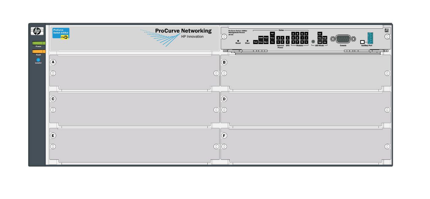 HPE Procurve E5406 zl Switch