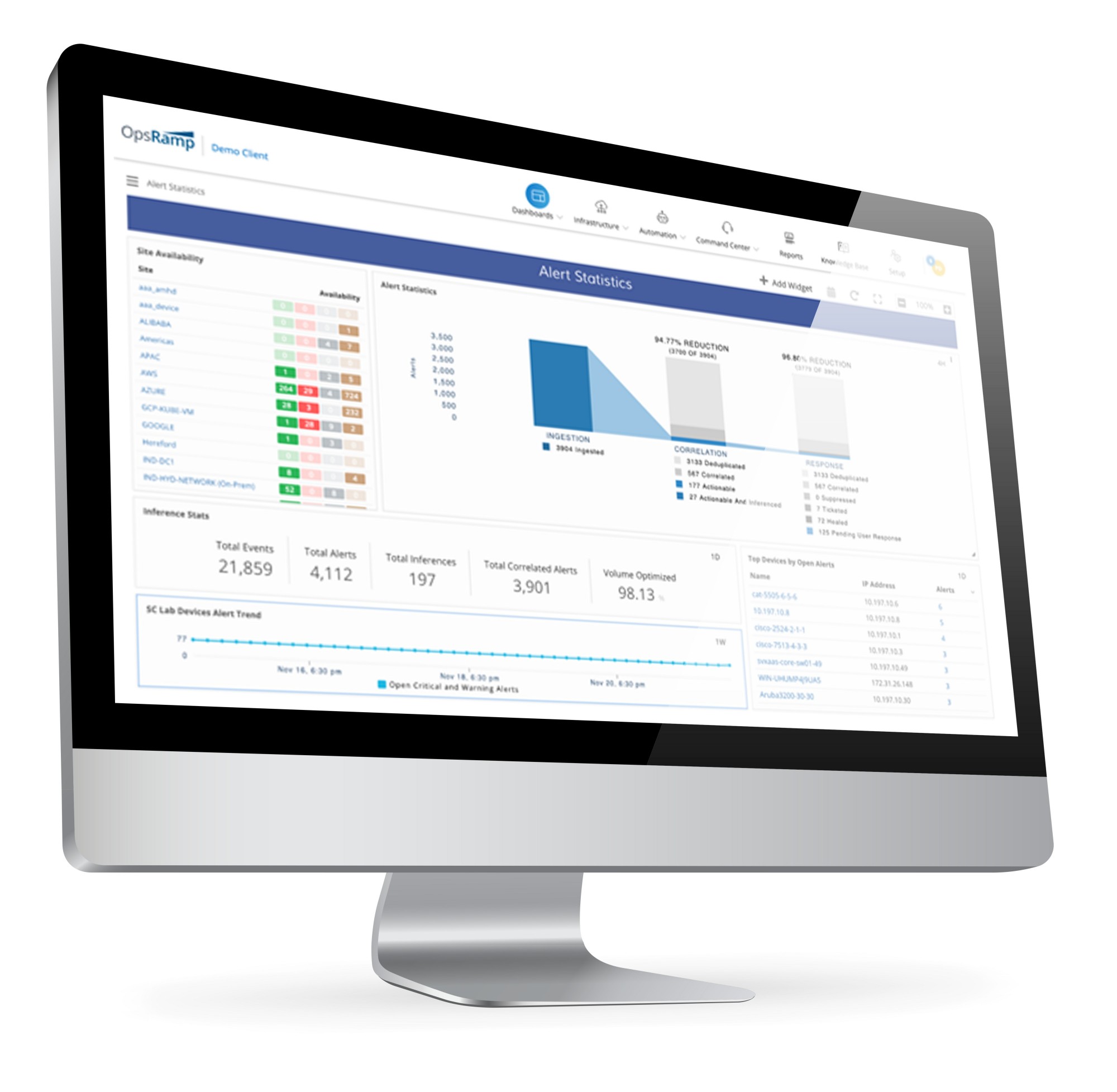 HPE OpsRamp SW Ent GL Soln Enablement