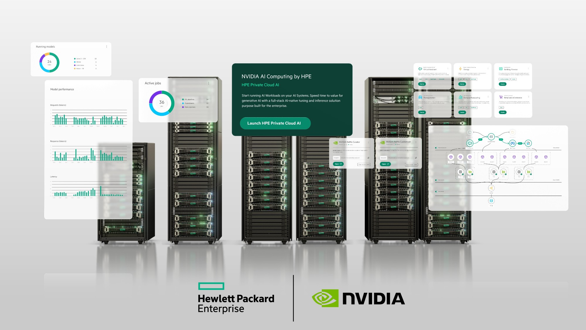 HPE Private Cloud AI Small Bundle