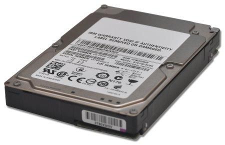 Lenovo 1TB 7.2K 6Gbps NL SATA 2.5in
