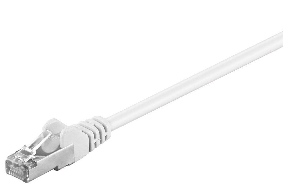 Microconnect B-FTP50025W networking cable White 0.25 m Cat5e F/UTP (FTP)