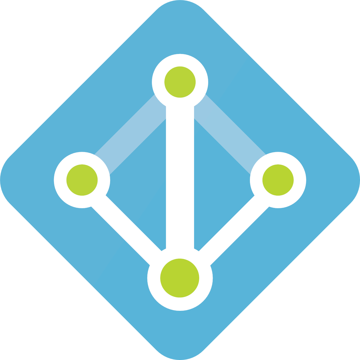 Microsoft Azure Active Directory Premium P2 Open Value License (OVL) 1 month(s)