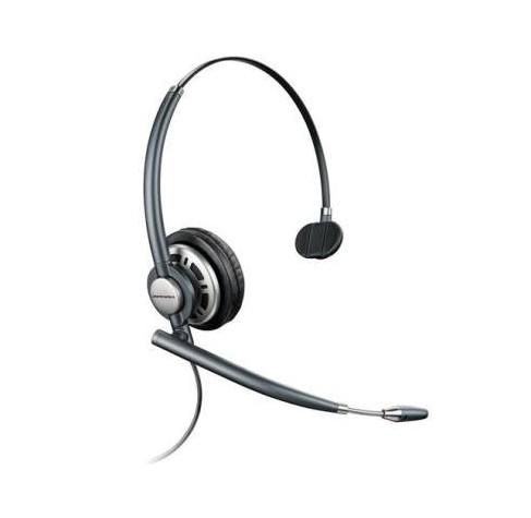 Poly ENCOREPRO HW710 MON NC