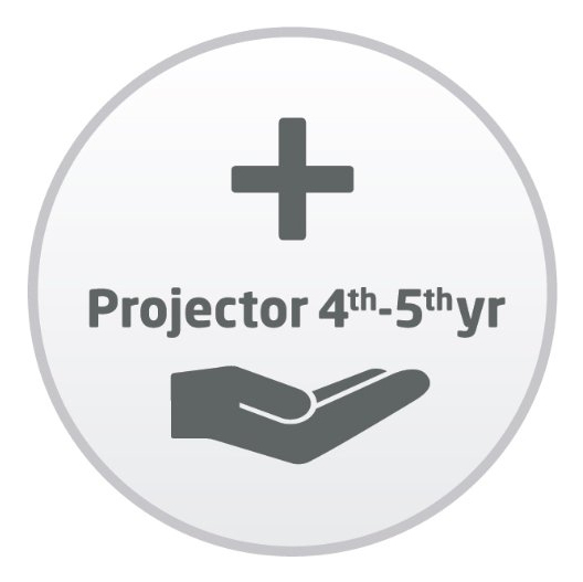 SHARP/NEC 200006939 warranty/support extension 1 license(s)