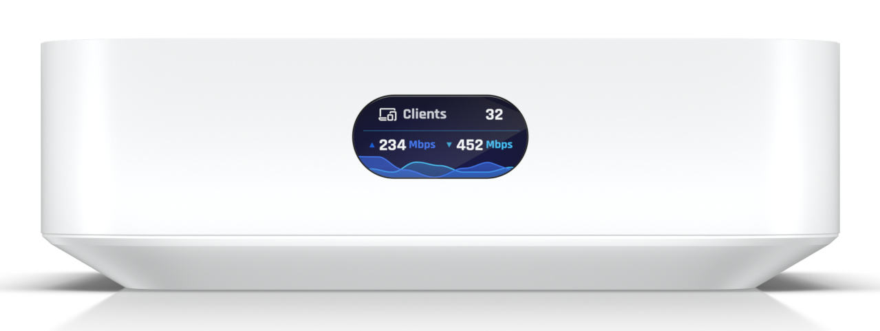 Ubiquiti UniFi Express wireless router Gigabit Ethernet Dual-band (2.4 GHz / 5 GHz) White